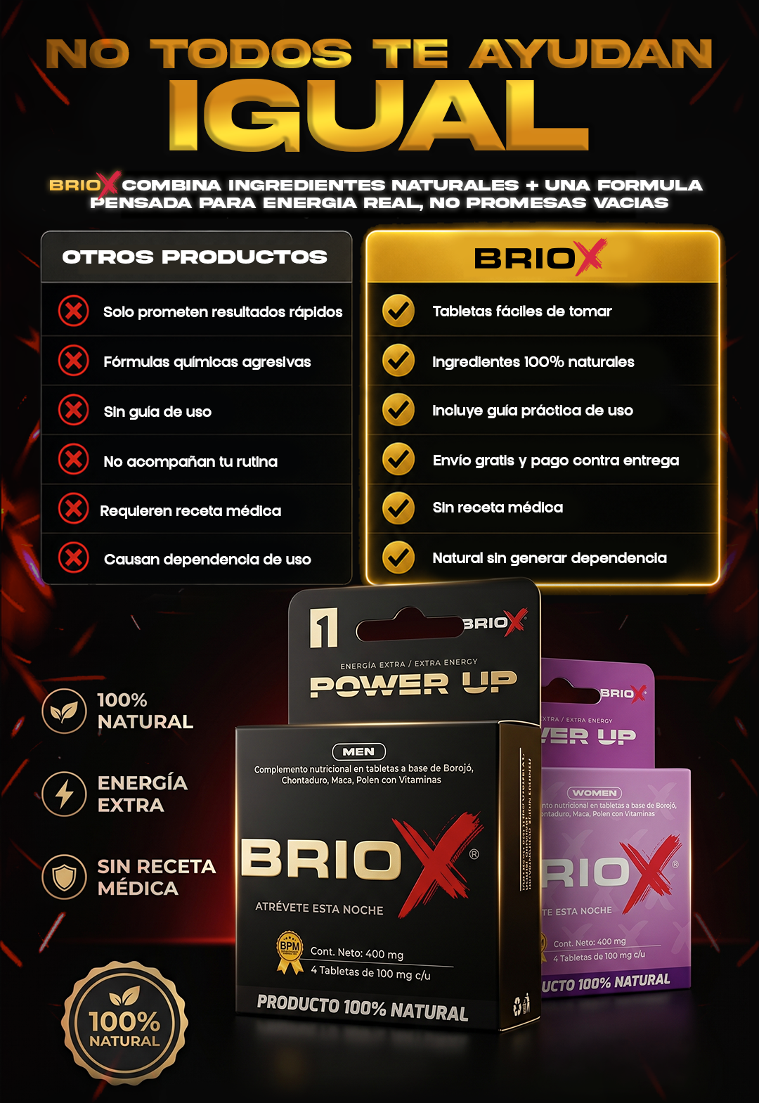 No todos te ayudan igual — BrioX vs otros productos